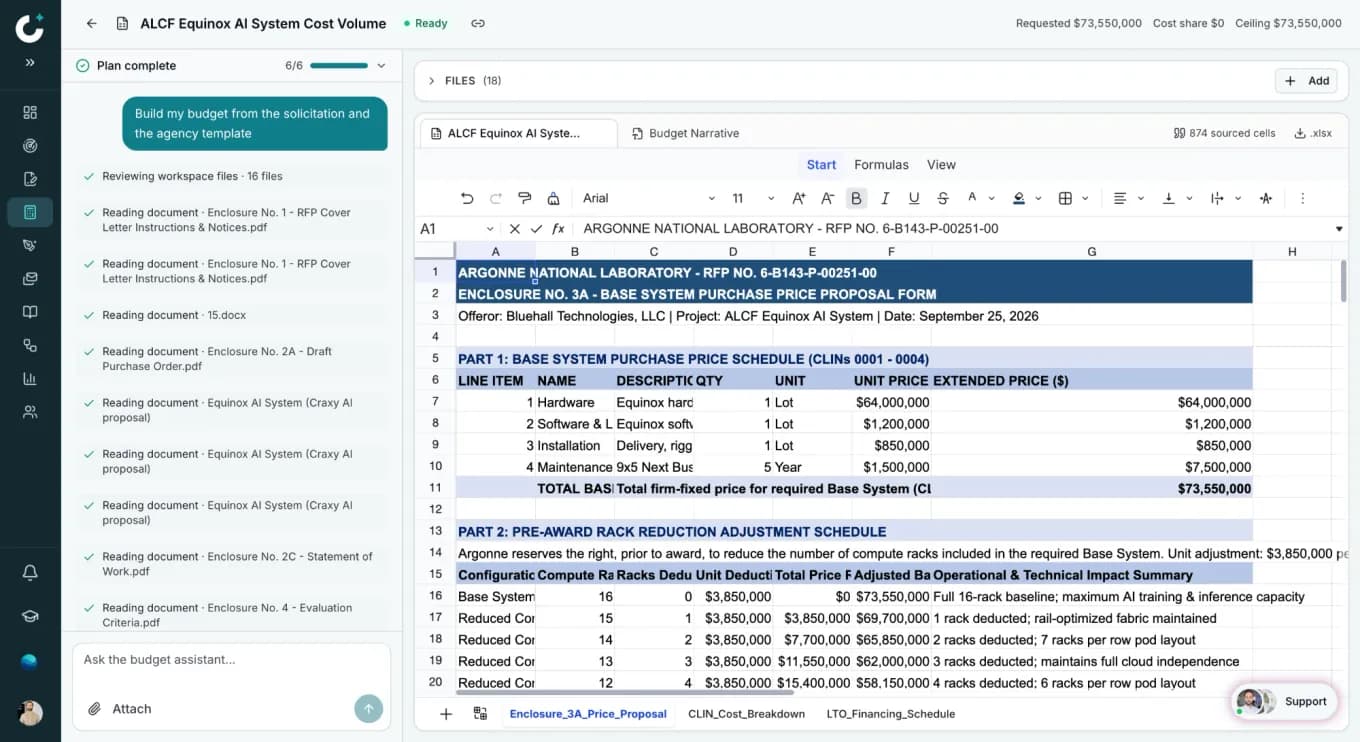 The Craxy AI budget workspace: the agency's price proposal form filled in a live spreadsheet next to the budget assistant